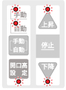 5つのランプが光る